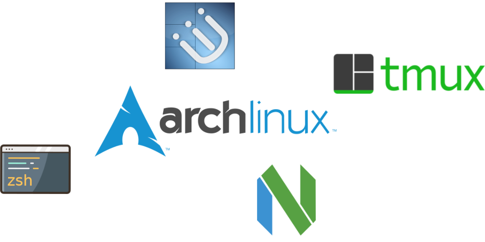 Logo of the tools Arch Linux, Tmux, Vim, and Zsh